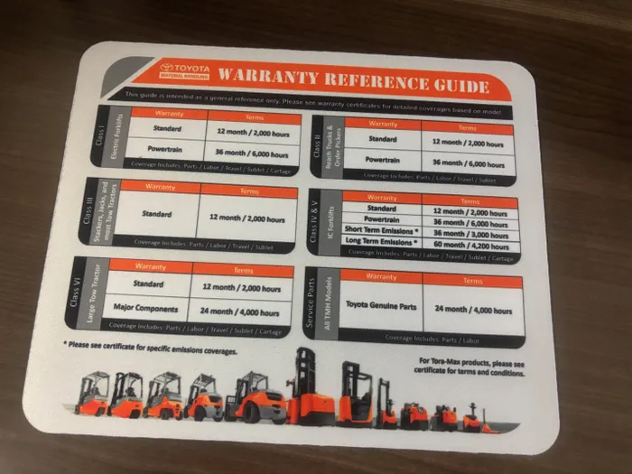 ImprintNow.com.au - Custom Printed Rectangular Mouse Pad