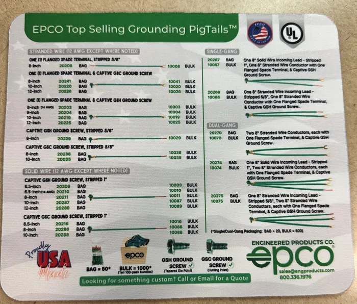 ImprintNow.com.au - Custom Printed Rectangular Mouse Pad