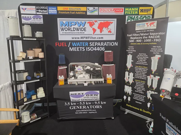 ImprintNow.com.au - EZ Extend Displays