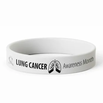 Wristbands - Imprint Now - AUS