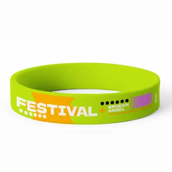 Wristbands - Imprint Now - AUS