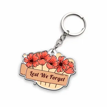 Keychains - Imprint Now - AUS