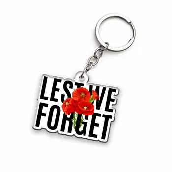 Keychains - Imprint Now - AUS