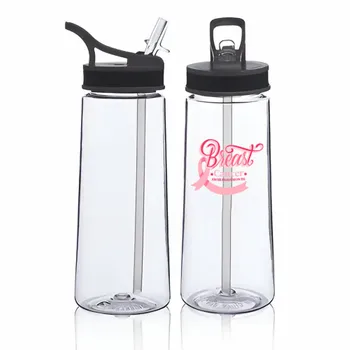 Plastic Water Bottles - Imprint Now - AUS