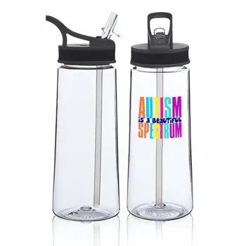 Plastic Water Bottles - Imprint Now - AUS