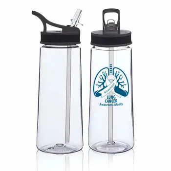 Plastic Water Bottles - Imprint Now - AUS