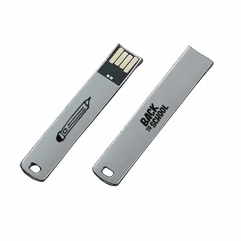 USBs - Imprint Now - AUS