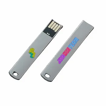 USBs - Imprint Now - AUS