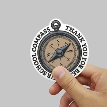 Stickers - Imprint Now - AUS