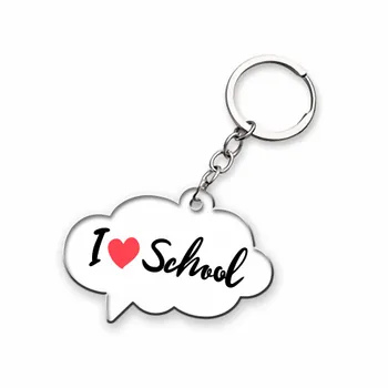 Keychains - Imprint Now - AUS