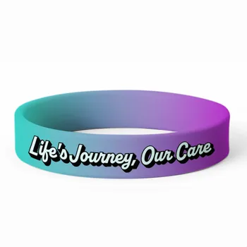 Wristbands - Imprint Now - AUS