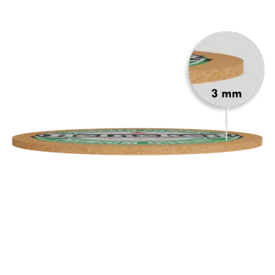 3mm - Imprint Now - AUS