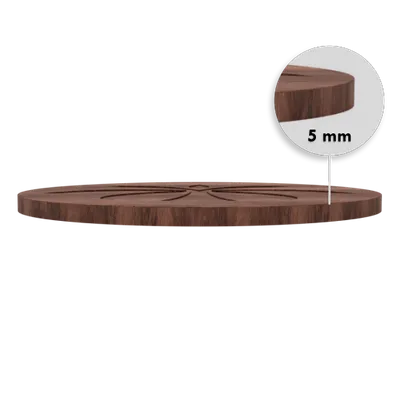 5mm - Imprint Now - AUS