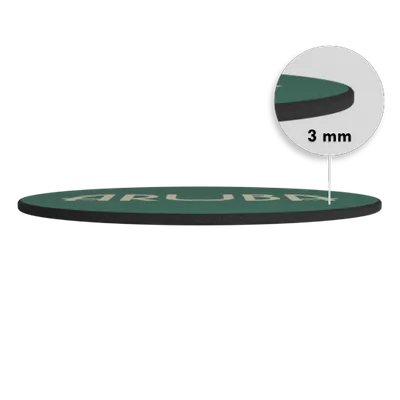 3mm 3mm - Imprint Now - AUS