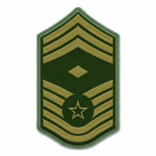 Air Force ABU Military Patch - Imprint Now - AUS