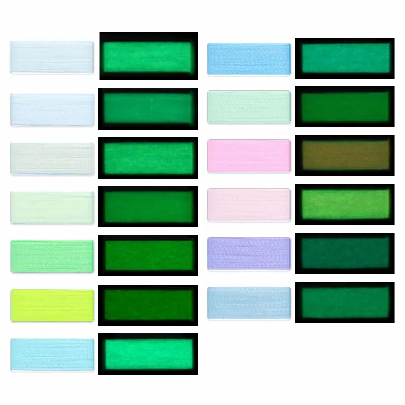 Glow in the Dark Thread Glow in the Dark Thread - Imprint Now - AUS